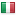 revolution247.com is hosted in Italy